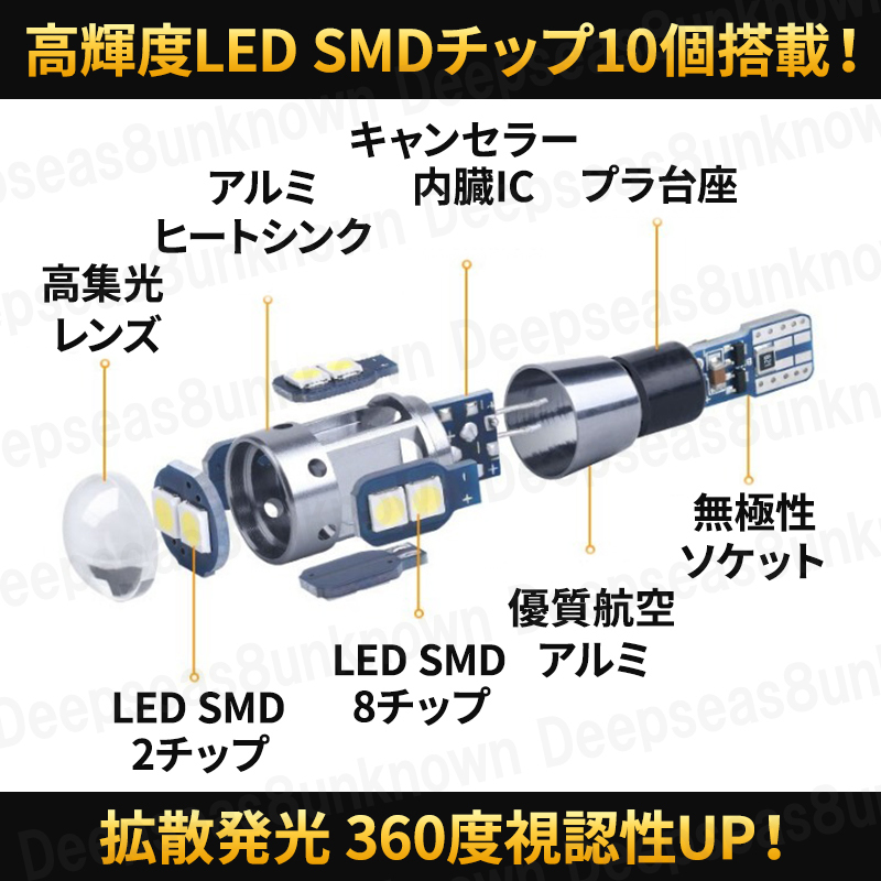 バックランプ t10 t16 led ルームランプ ポジションランプ 爆光 12v ナンバー灯 球 エスティマ セレナ キャンセラー内蔵 ホワイト 白 10個_画像6