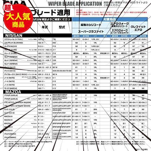 ★リヤ専用_サイズ:400mm/呼番5RS★ () ワイパー ブレード 400mm スーパーグラファイト グラファイトコーティングゴム 1本入_画像5