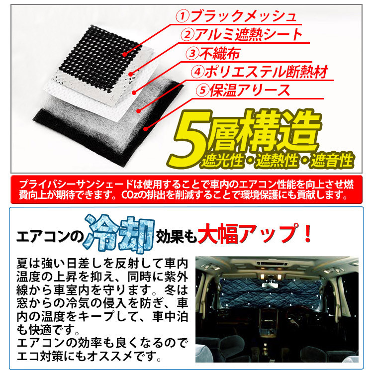 新型 N-BOX JF5 JF6 カーシェード サンシェード 5層構造 メッシュカーテン 吸盤貼付 日よけ/遮光 UVカット 車中泊 1台分_画像4