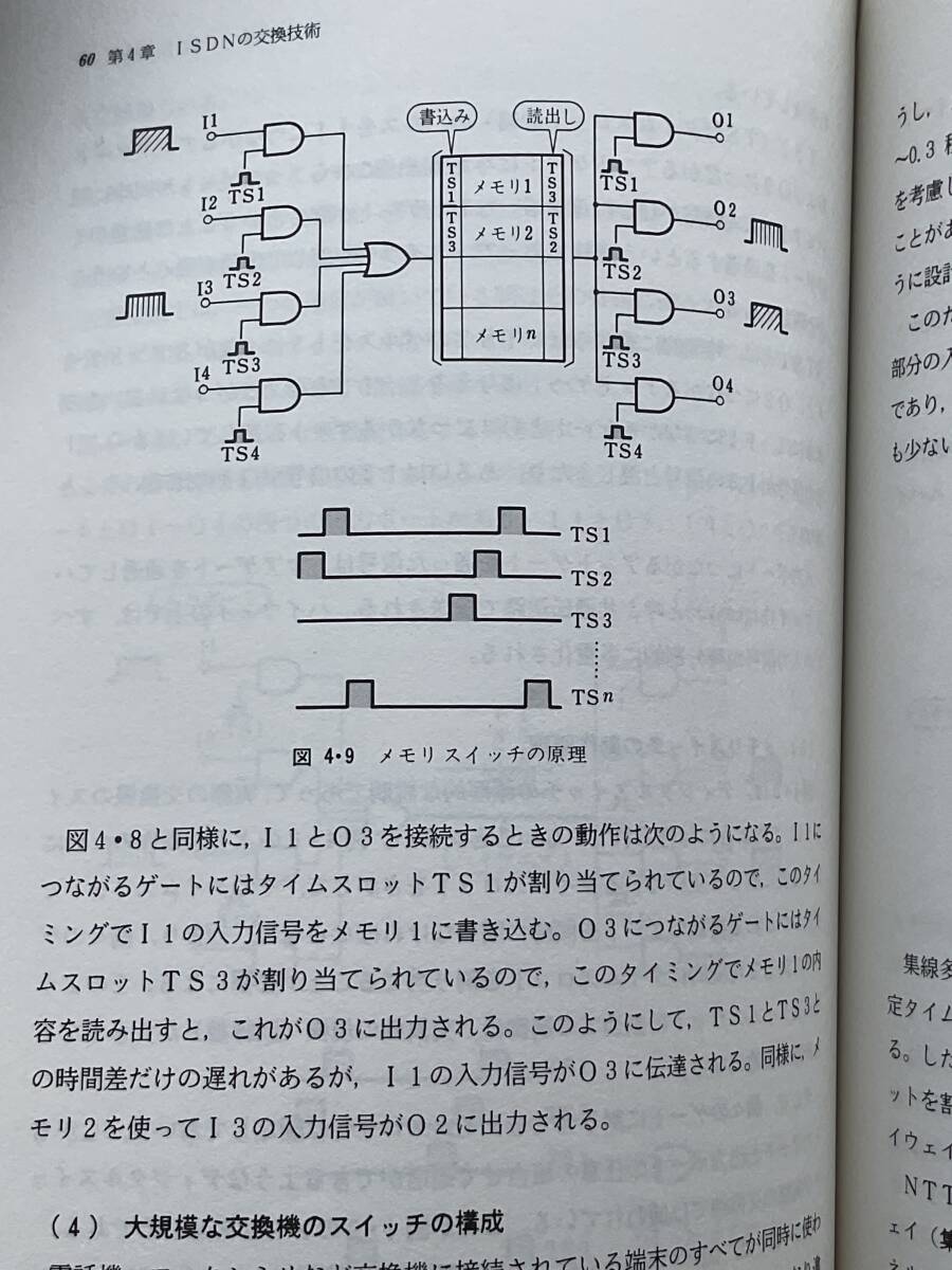  illustration ISDN introduction ( Tokyo electro- machine university publish department 1990 year ) capital circle ..* click post 