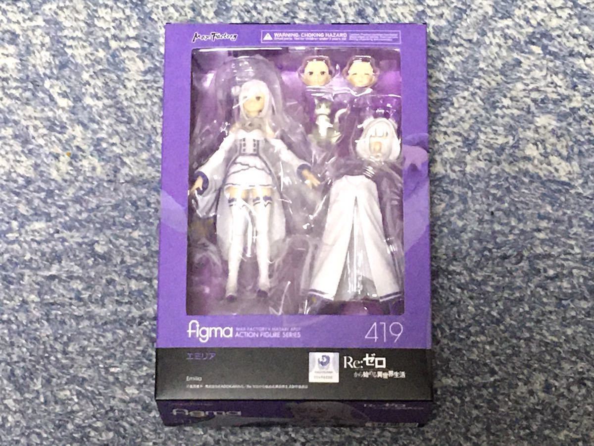 マックスファクトリー　figma　RE：ゼロから始める異世界生活　エミリア　未開封品_画像2