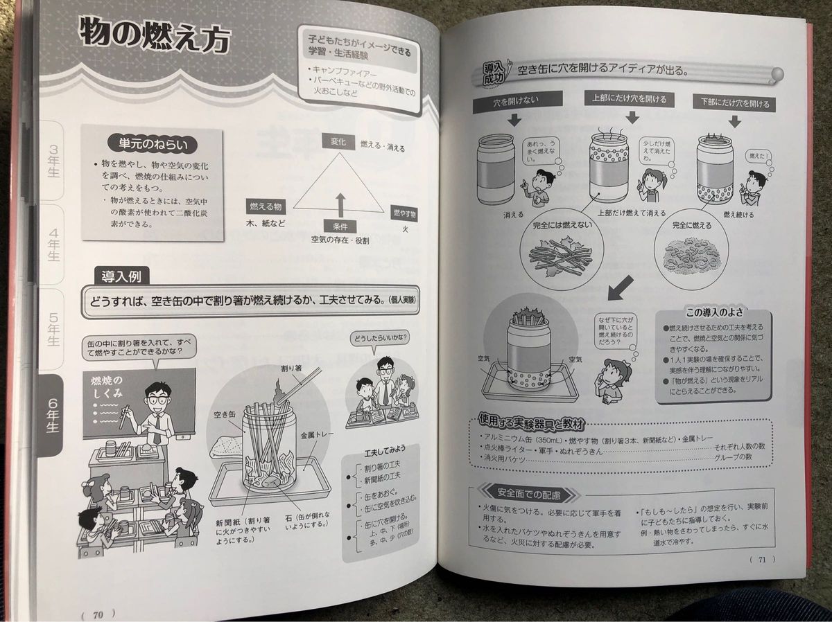 導入で変わる授業小学校理科　ワクワク！ドキドキ！斬新なアイディアがいっぱい （教育技術ＭＯＯＫ） 川俣徹／著