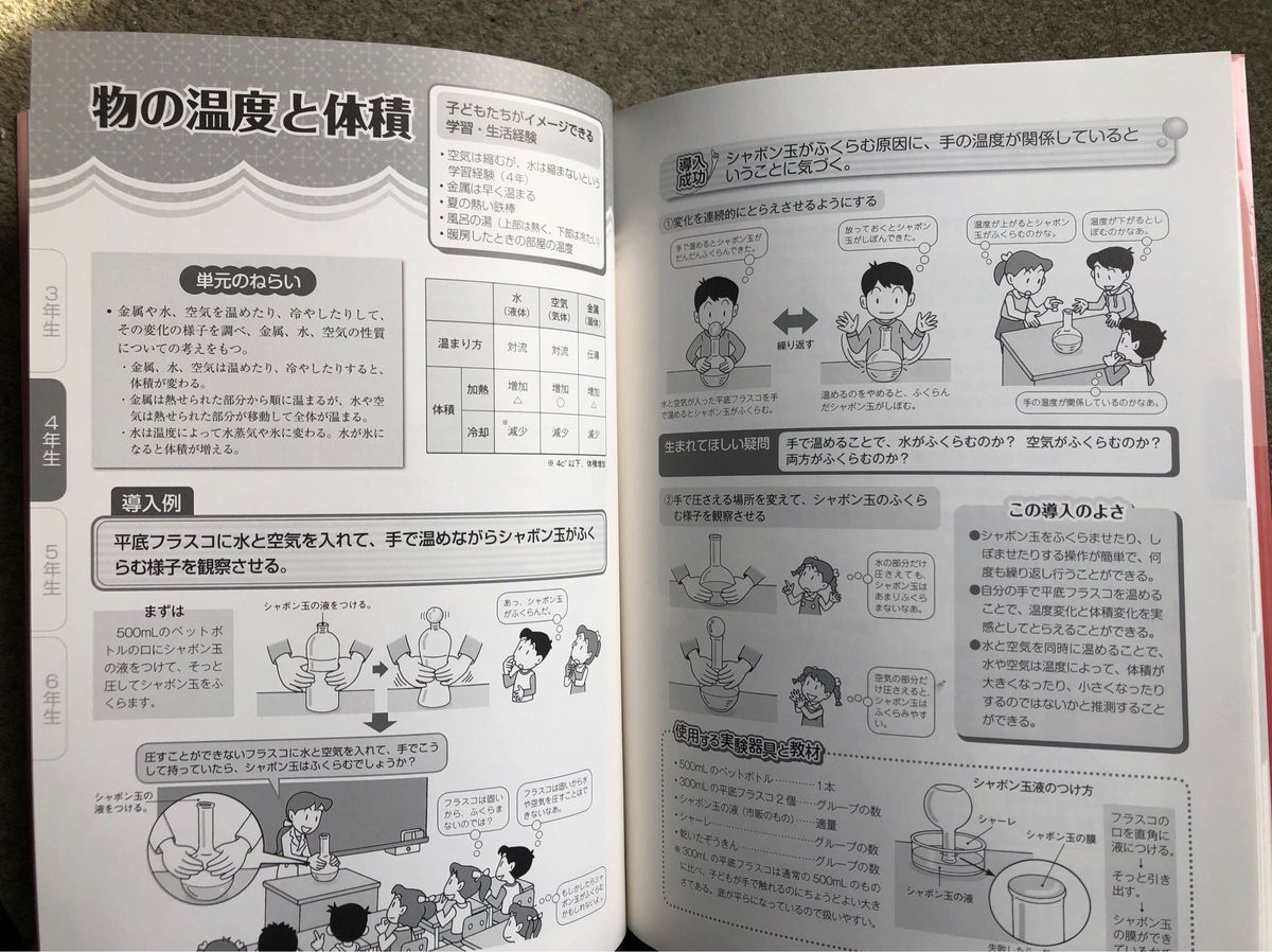 導入で変わる授業小学校理科　ワクワク！ドキドキ！斬新なアイディアがいっぱい （教育技術ＭＯＯＫ） 川俣徹／著