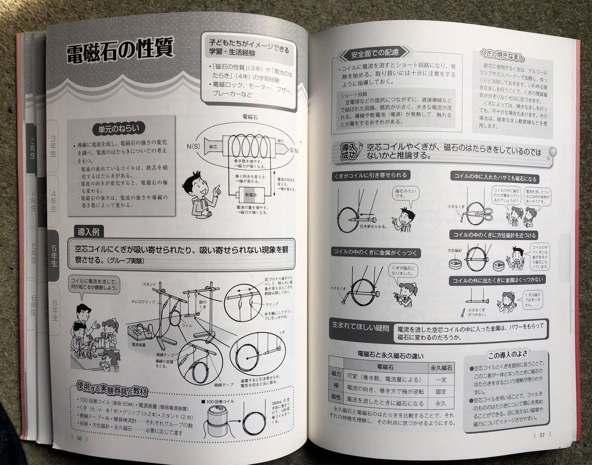 導入で変わる授業小学校理科　ワクワク！ドキドキ！斬新なアイディアがいっぱい （教育技術ＭＯＯＫ） 川俣徹／著