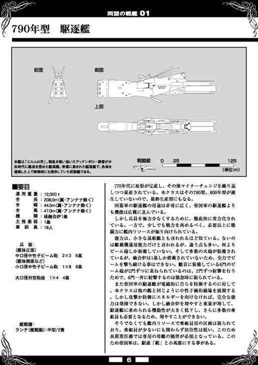 「同盟の戦艦　第1集　同盟軍の艦艇（１）」FANKY企画 扶桑かつみ 銀河英雄伝説 銀河帝国の艦艇_画像2