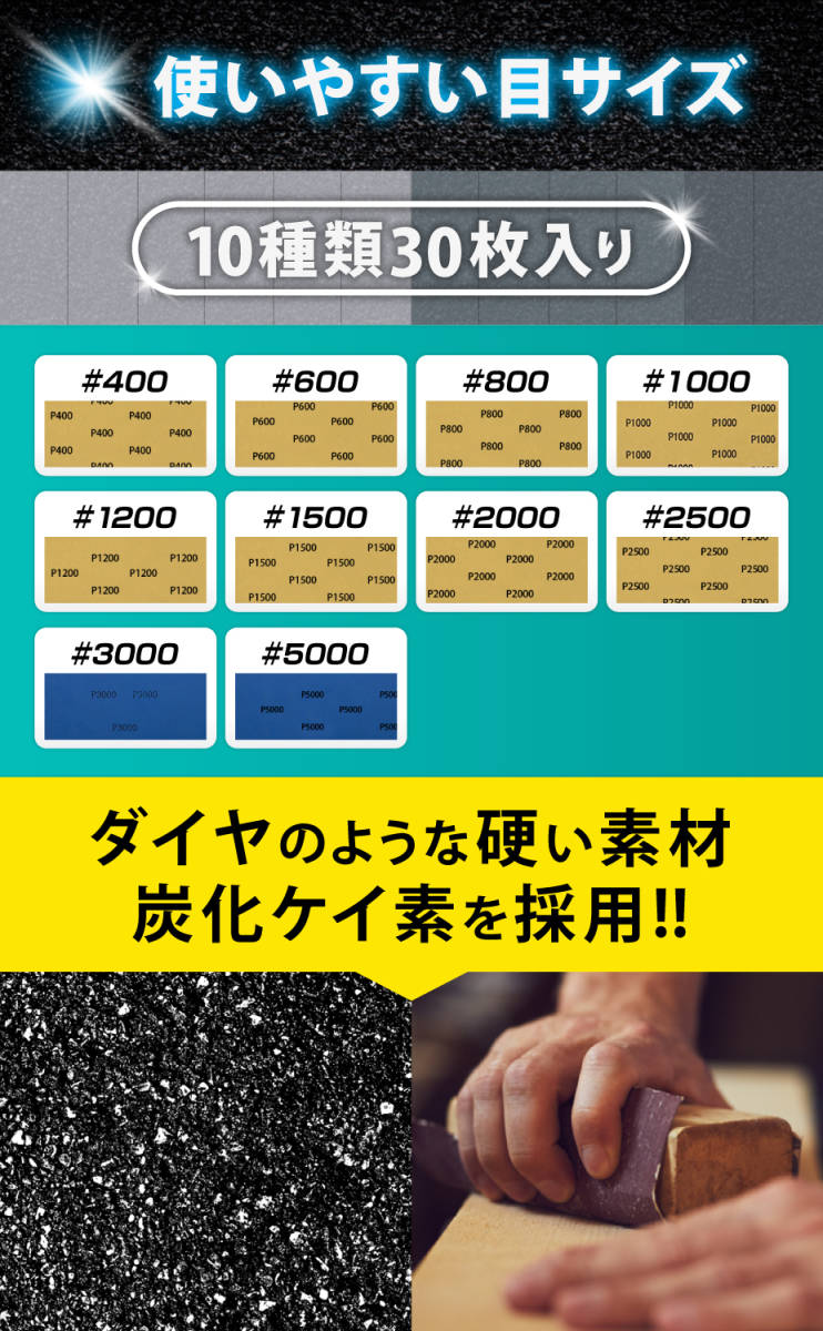 紙やすり 粗目セット サンドペーパー 耐水ペーパー 紙ヤスリ メーカー3年保証 かみやすり 10種30枚入り NORAHの画像4