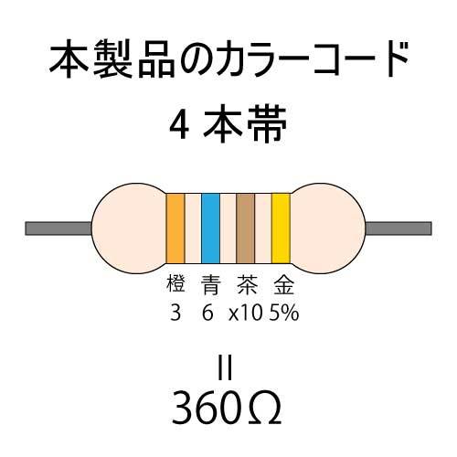 カーボン抵抗【炭素被膜抵抗】 360Ω (1/4Ｗ ±5%) 10本　〒84～　#00VJ_カラーコード