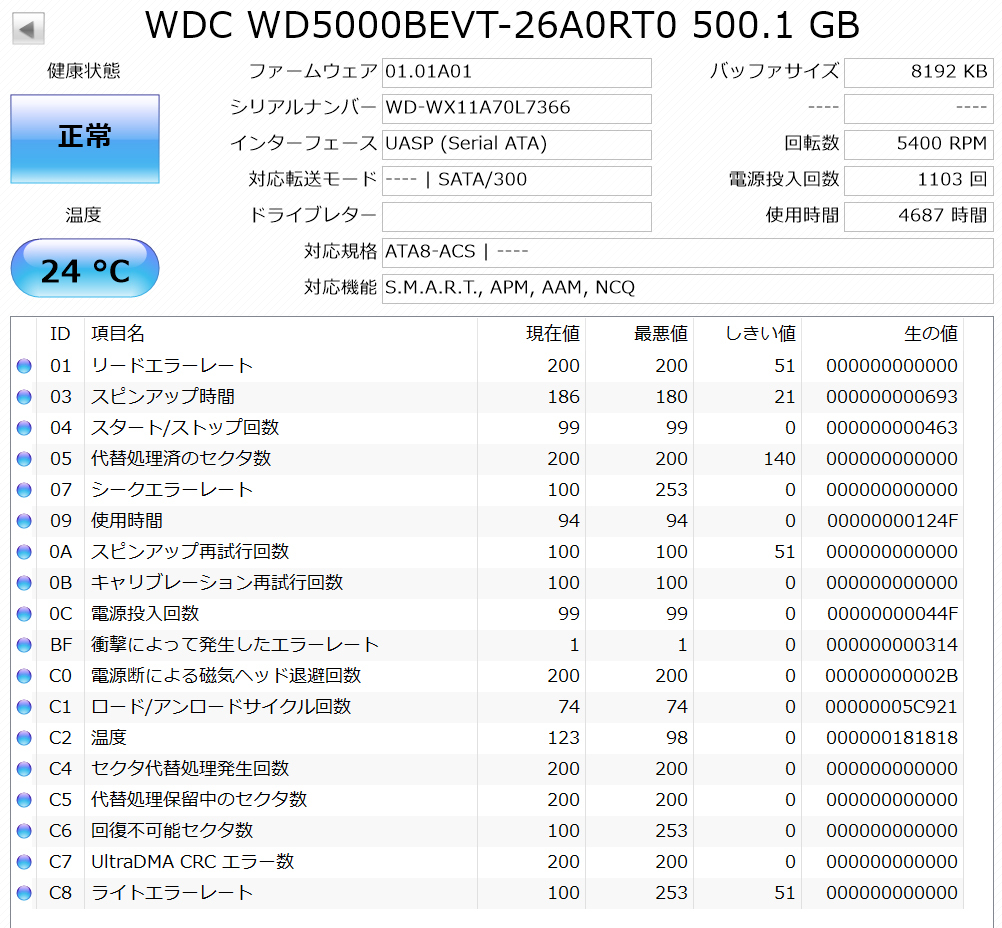 【送料無料】 USB3.0 外付けHDD WD 500GB 使用時間 4687時間 正常動作 新品ケース フォーマット済:NTFS /95_当機のCrystalDiskInfoによる検査結果です