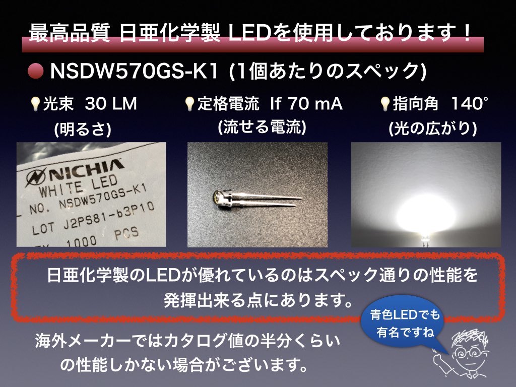 !!1年保証!! トヨタ ヤリス / ヤリスクロス / GRヤリス 専用 日亜 LED ナンバー灯 T10 ライセンス パーツ アクセサリー ランプ_画像4