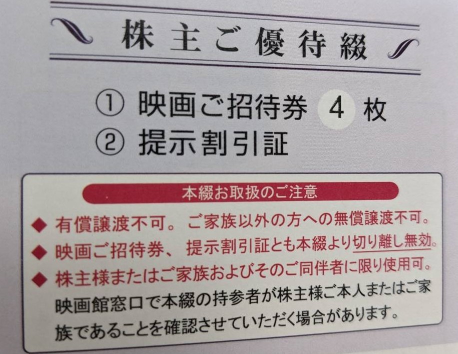 即決！テアトル　株主優待券　映画ご招待券４枚　女性名義_画像1