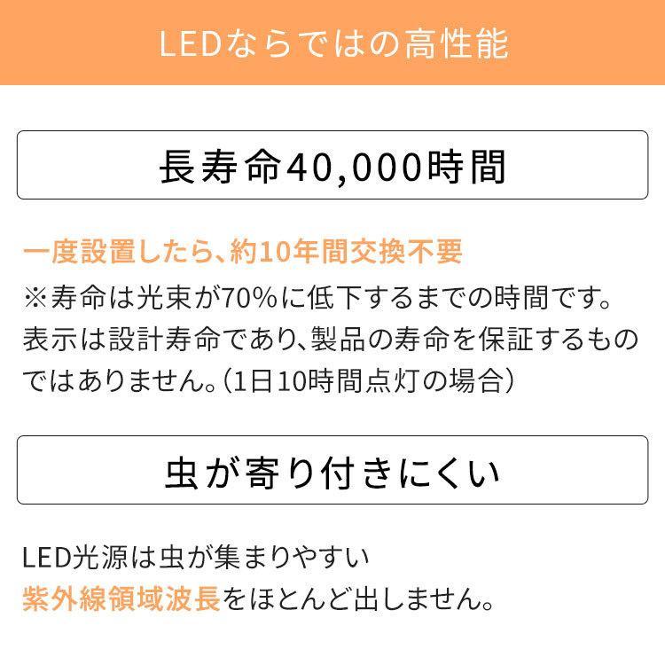 新品 ～14畳 クリアリング 調光 アイリスオーヤマ LED シーリングライト_画像4