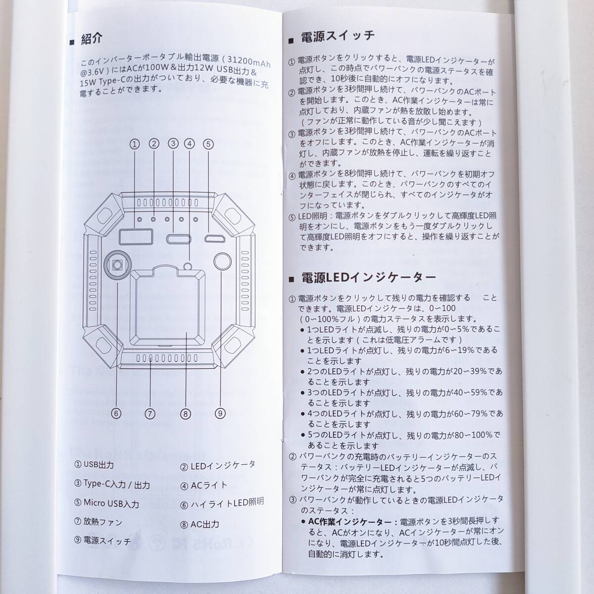 「一円スタート」ポータブル電源 AC出力対応 31200mAh 収納ケース付き N5「1円」AKI01_2104の画像5