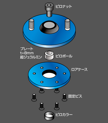 クスコ ピロボールアッパーマウント トヨタ アリスト JZS161 フロント 固定式 CUSCO 187 411 A60_画像2