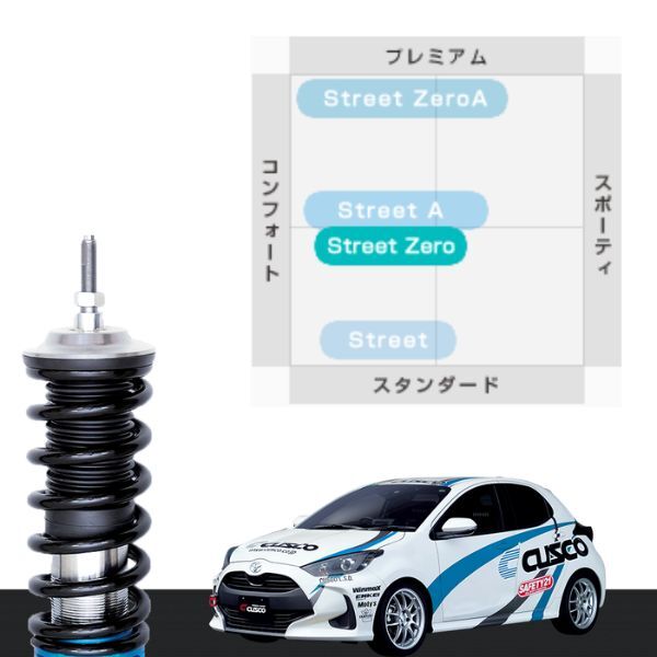 クスコ ストリートゼロ ホンダ エリシオン RR1/RR3/RR5/RR2/RR4/RR6 車高調 サスペンションキット 送料無料_画像2