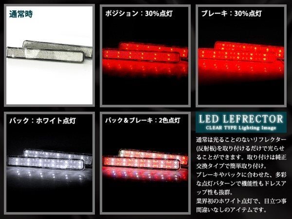 ルークス ハイウェイスター ML21S 光るLEDリフレクター クリア_画像2