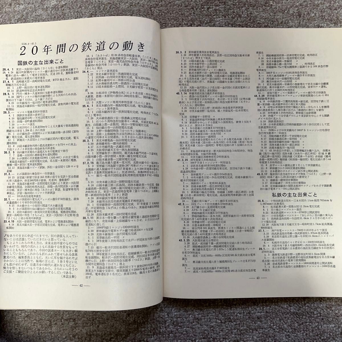 鉄道ピクトリアル　No.239　1970年 7月号　創刊20年特大号