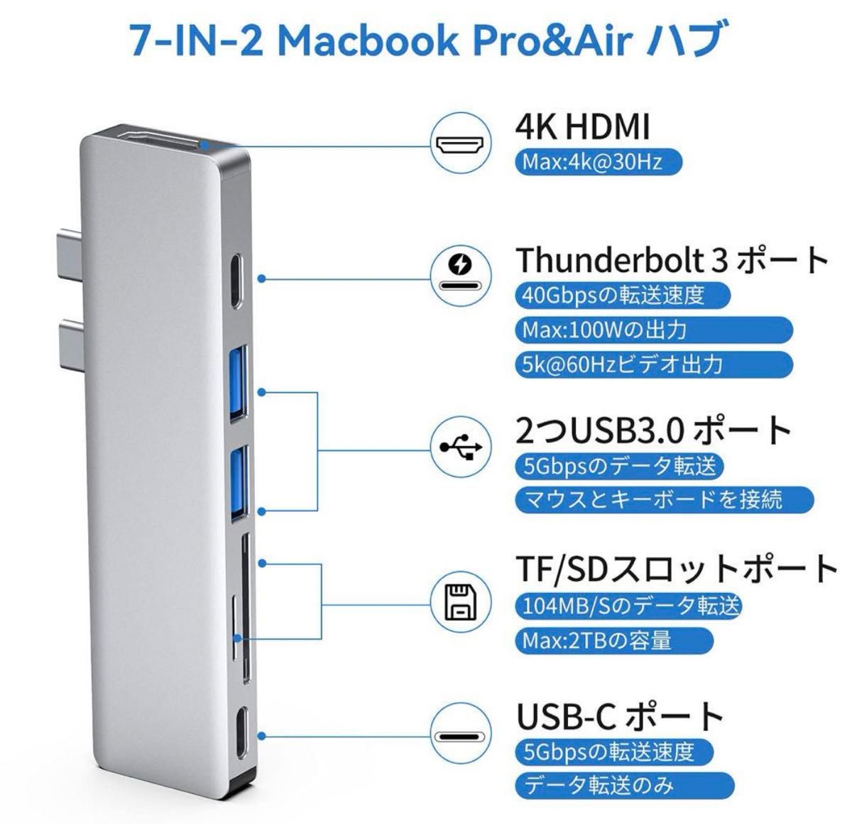 Macbook ハブ Macbook Air Pro ハブ 7-in-2