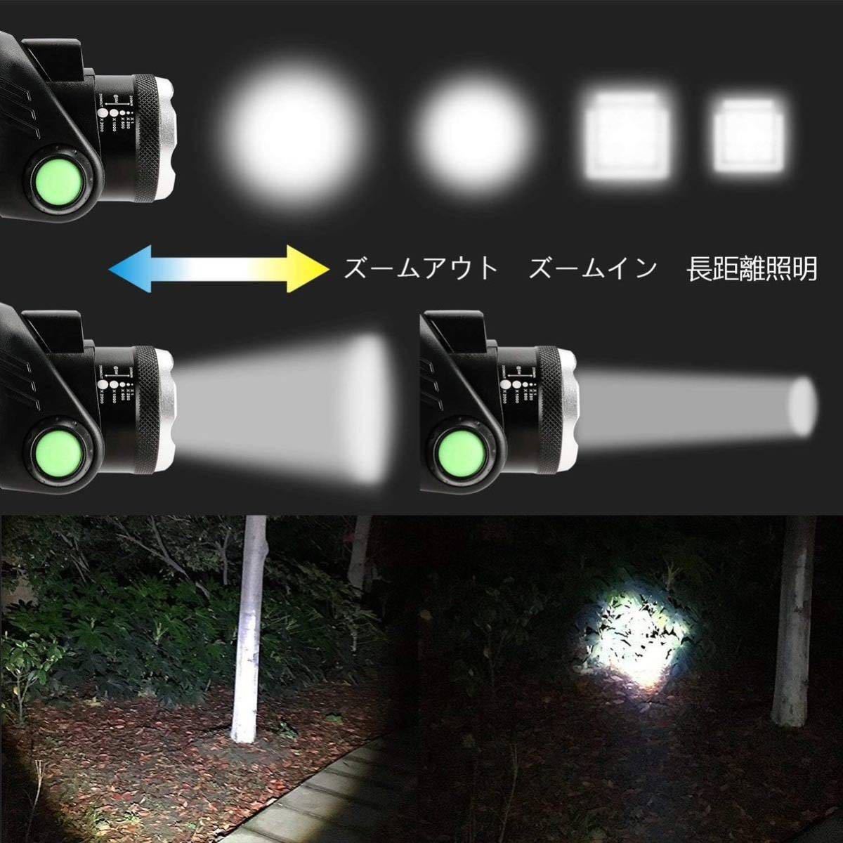 LED ヘッドライト 充電式 3モード点灯 リチウムイオン電池２本付きの画像5