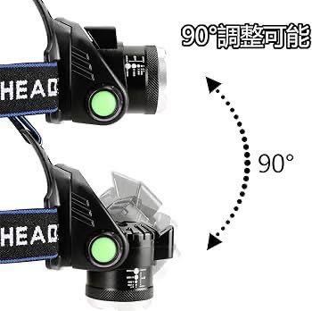 LED ヘッドライト 充電式 3モード点灯 リチウムイオン電池２本付きの画像2