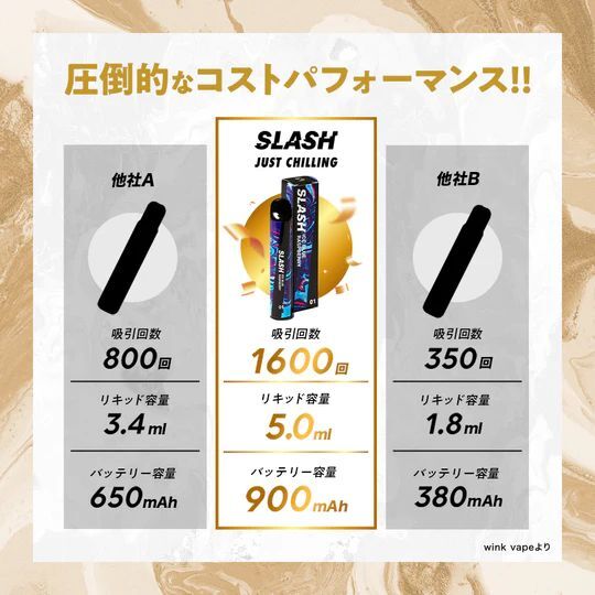 《新品☆送料無料☆選べる10本セット》SLASH スラッシュ シーシャ 使い捨て 電子タバコ 禁煙 VAPE 持ち運びシーシャ 選べる10本セット