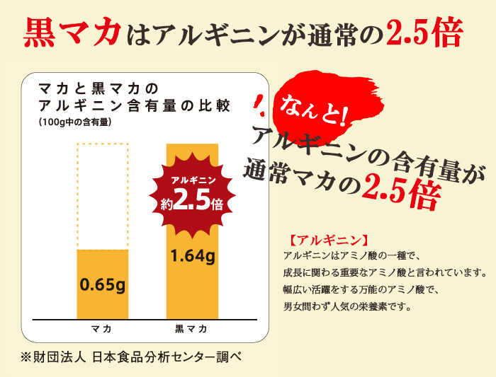 幻の【黒マカ】★プレミアム製品！100％PURE！2袋計120粒入り！男性にも女性にも人気のサプリ！_画像4