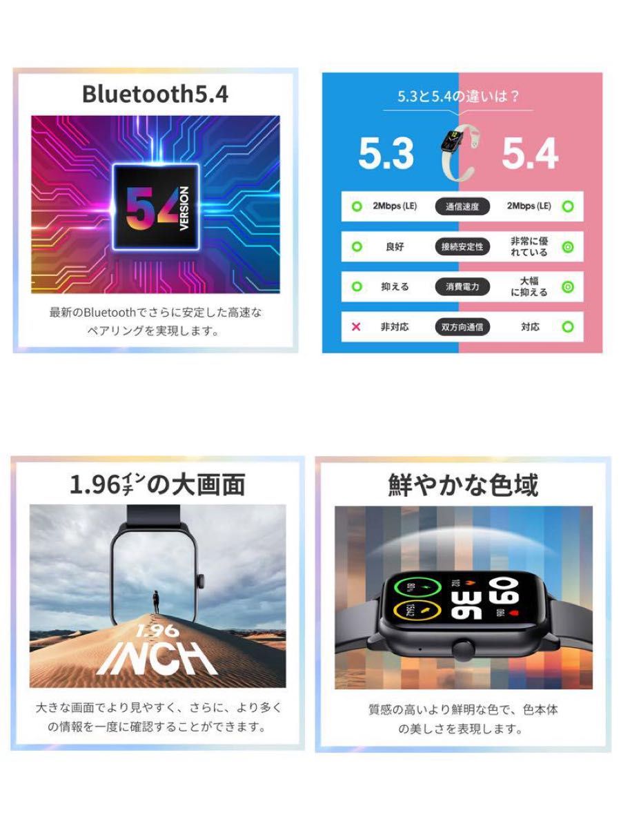 Bluetooth5.4最新 スマートウォッチ 通話機能付 1.96インチ大画面