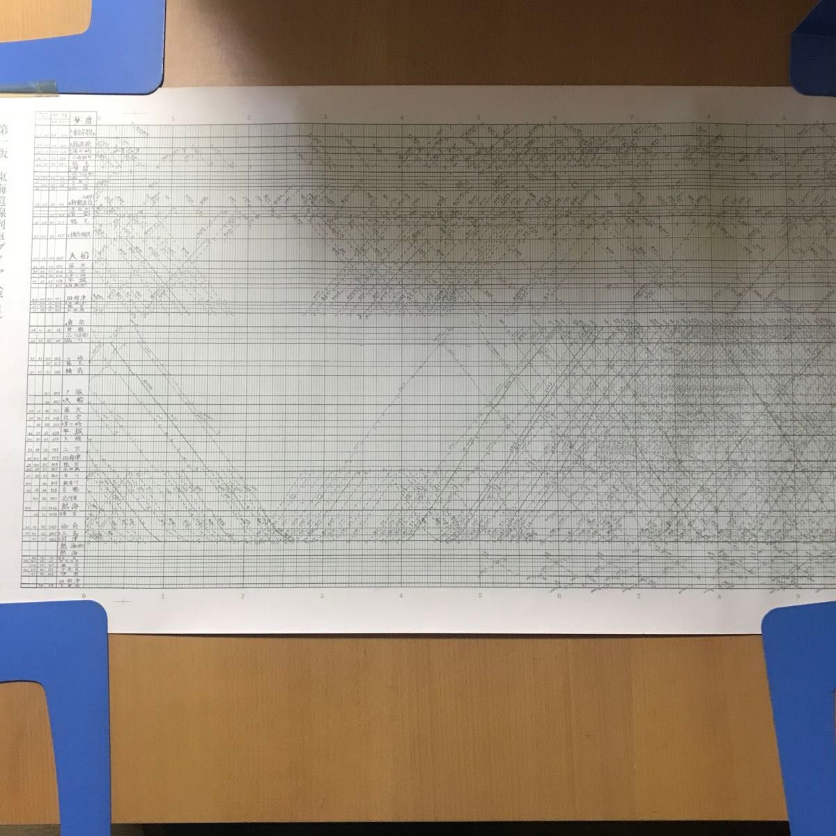 第一版　東海道線列車ダイヤ(平日・土休日) 昭和61年3月3日改正