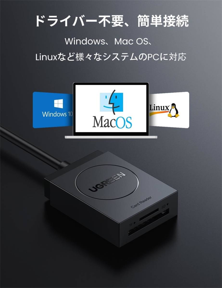 【特価セール】2スロットカード同時読み書き可能 カードリーダライタ TF SD 高速 3.0 USB カードリーダー UGREEN