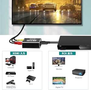 HDMI to RCA 変換コンバーター【アルミ合金製】Aibilangose HDMI to AV コンポジット（赤、白、黄）3_画像5