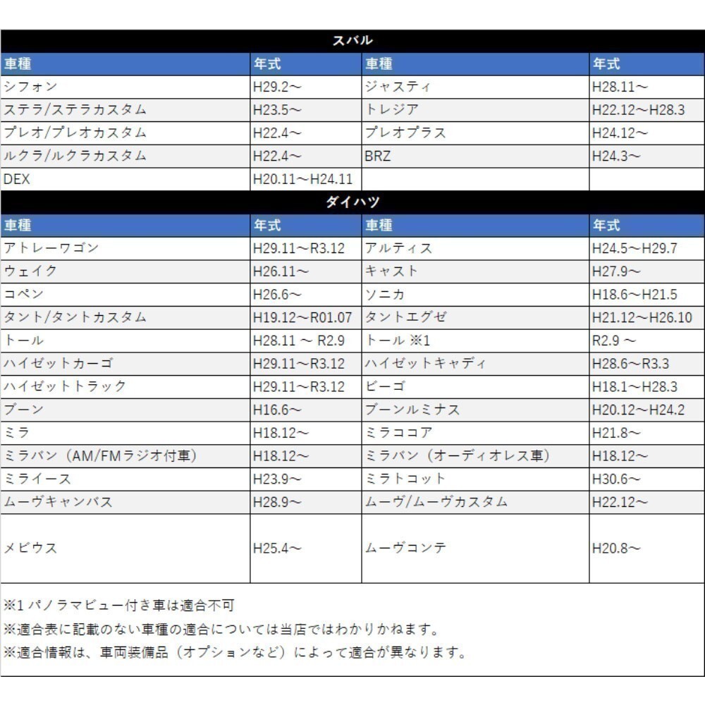 ブーンルミナス ダイハツ オーディオハーネス 10P 6P 車速 リバース パーキング 5P コネクター 配線 接続 ギボシ付き 信号取り出し waA1S3_画像5