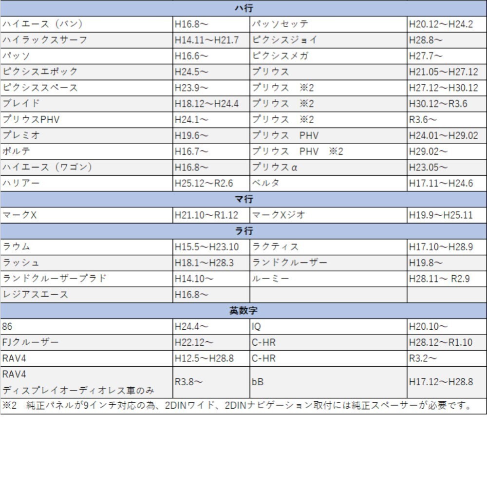 ブーンルミナス ダイハツ オーディオハーネス 10P 6P 車速 リバース パーキング 5P コネクター 配線 接続 ギボシ付き 信号取り出し waA1S3_画像4