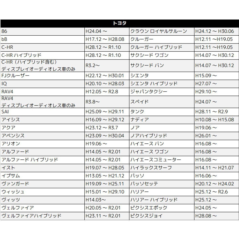 プレオ H22.04 ～ スバル オーディオハーネス 10P 6P 変換 パネル スペーサー 車速 信号取り出し バック パーキングブレーキ waA1P2S3_画像3