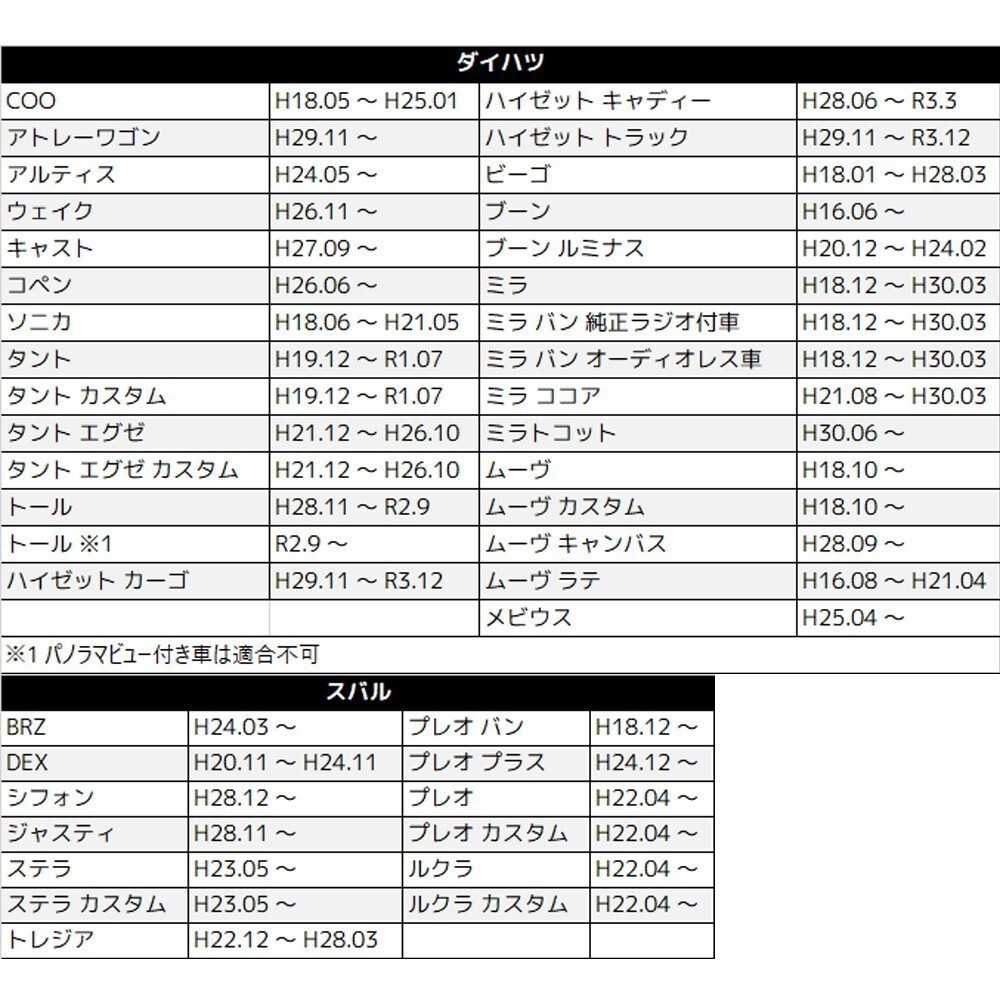 プリウス　PHV H24.01～H29.02 トヨタ オーディオハーネス 10P 6P 変換 パネル スペーサー 車速 バック パーキングブレーキ waA1P2S3_画像5