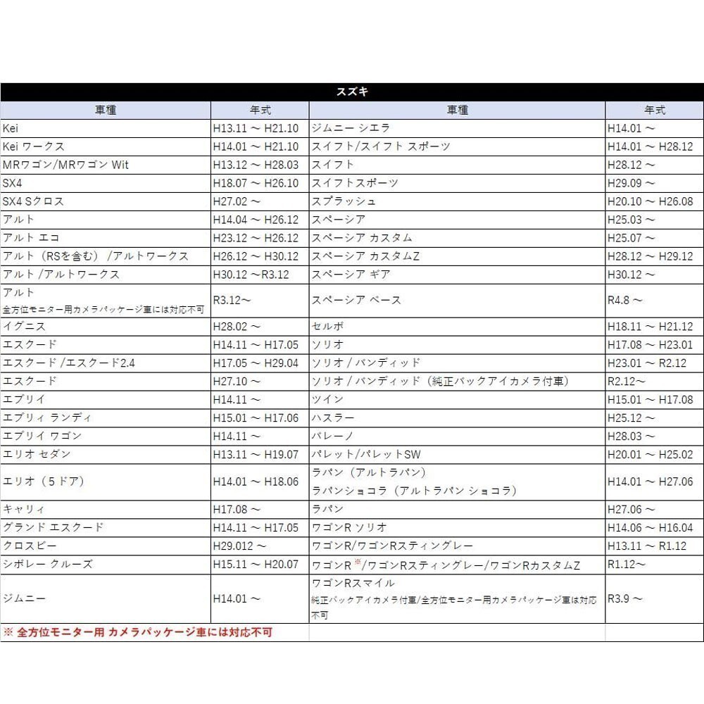 スペーシア ベース R4.8 ～ スズキ オーディオハーネス 20P 配線 社外 市販 カーオーディオ 載せ替え ステアリング 対応 waA4_画像3