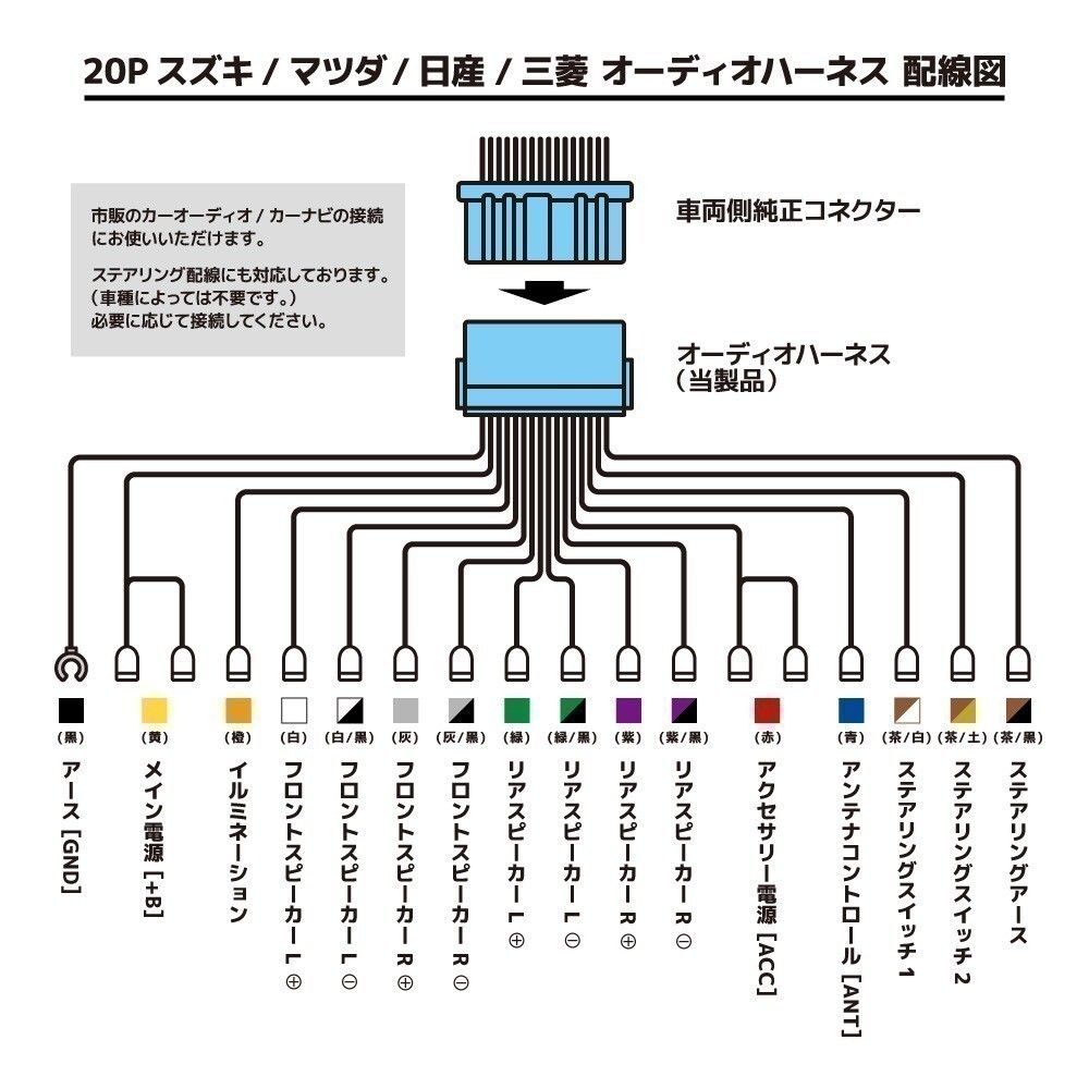 エレメント H15.04 ～ H17.07 ホンダ オーディオハーネス 20P 配線 社外 市販 カーオーディオ 載せ替え ステアリング 対応 waA4_画像2