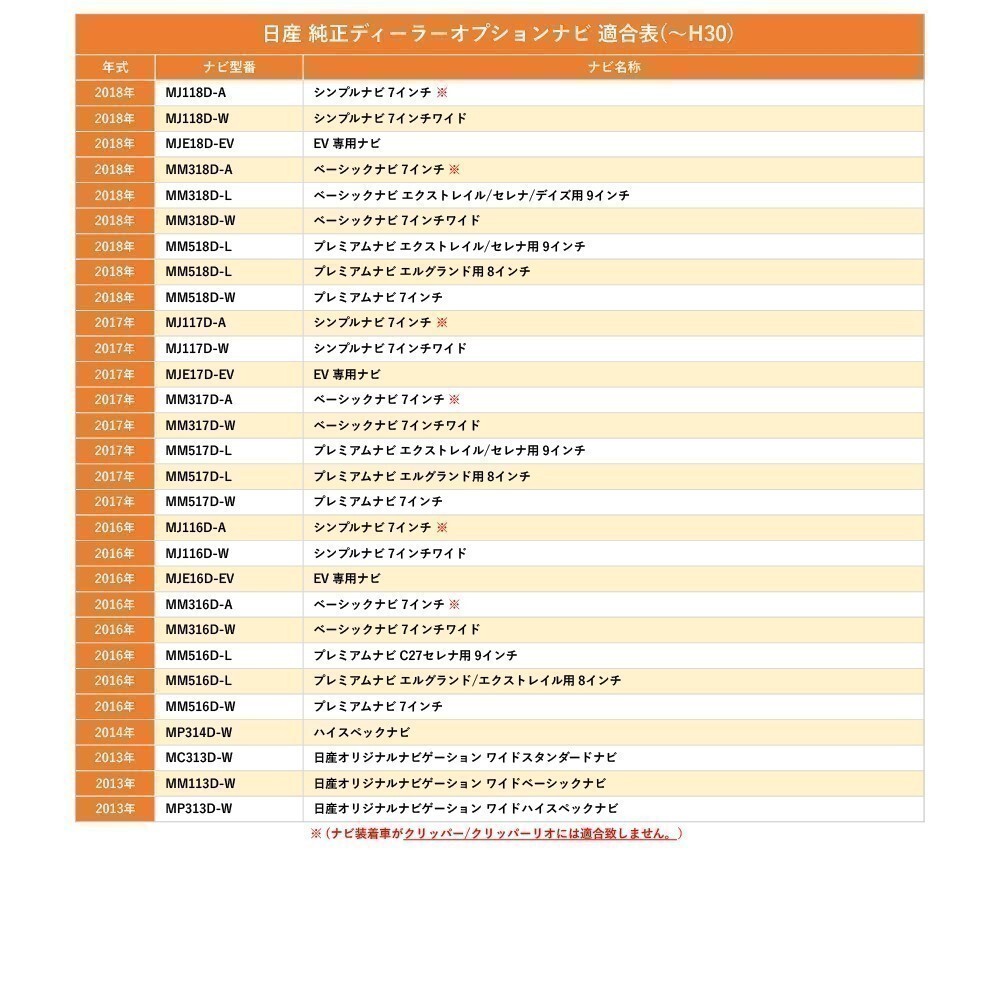 MP313D-W 2013年 日産 純正 ディーラーオプション テレビキット 走行中 テレビ 視聴 ナビ操作 キャンセラー カプラーオン ハーネス waT15の画像5