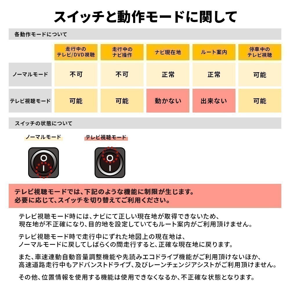 プリウス PHEV MXWH60 61 65 トヨタ テレビキャンセラー 走行中 テレビ 見れる ナビ 操作 メーカーオプション 28ピン コネクタ waT23a_画像6