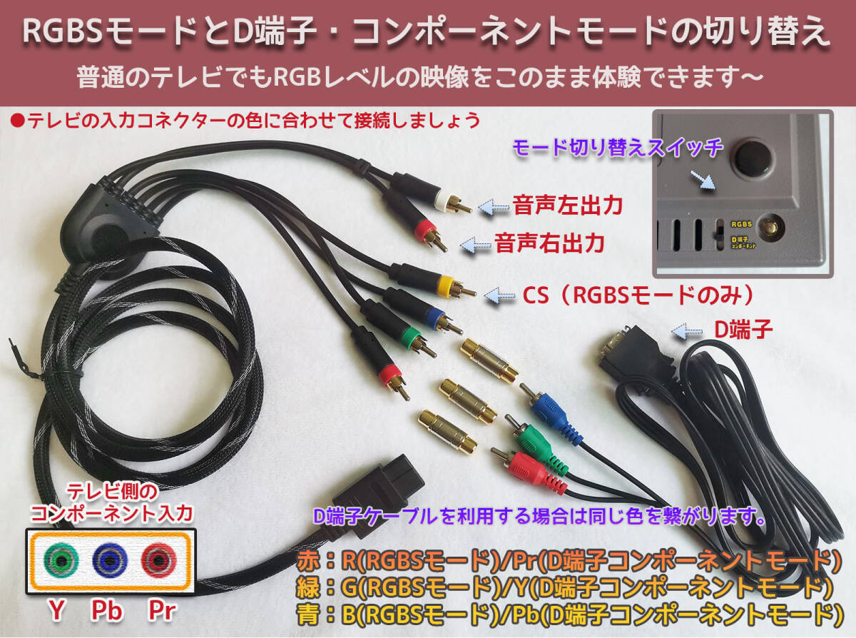 お得　ニューファミコン　RGB+S端子+D端子(コンポーネント)+ステレオ化　ワイヤレスコントローラー　レシーバー(管:NEWFC-004)_画像2