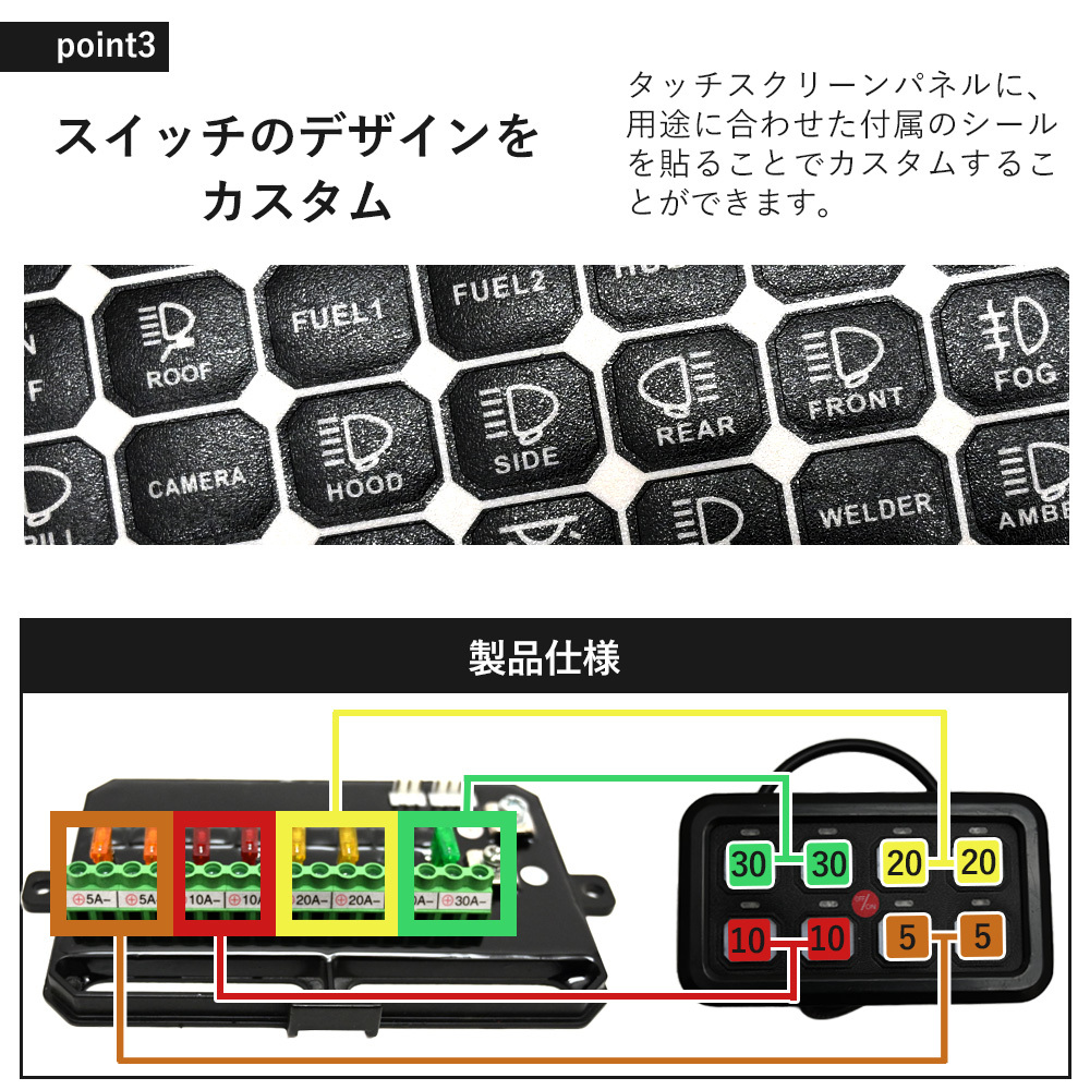 8ギャング スイッチ コントロールパネル LED スイッチ リレー タッチスクリーン タッチパネル 汎用_画像5