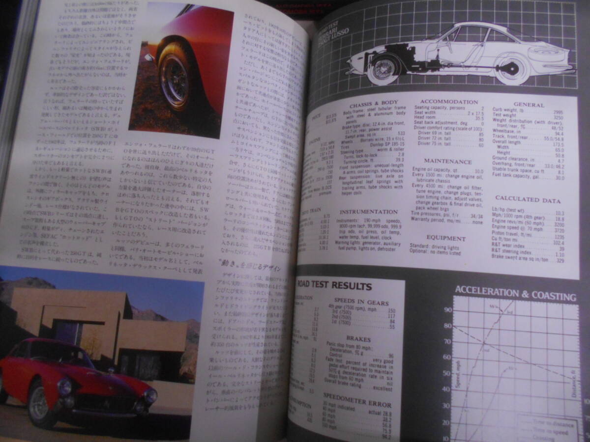 10◎○/フェラーリ関連雑誌・本　ダブリ有35冊まとめて/F1 FORMULA FERRARI BOOK 60年の歴史 NEKO MOOK BEST IMPRESSION AUTOMOBIKISTA_画像5