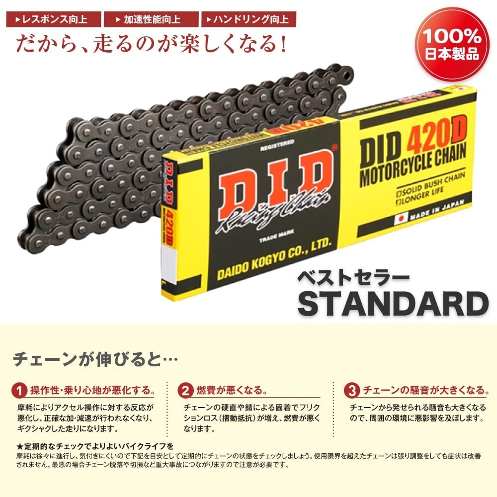 DID 420D-100L スタンダードチェーン　大同工業　スーパーカブ_画像3