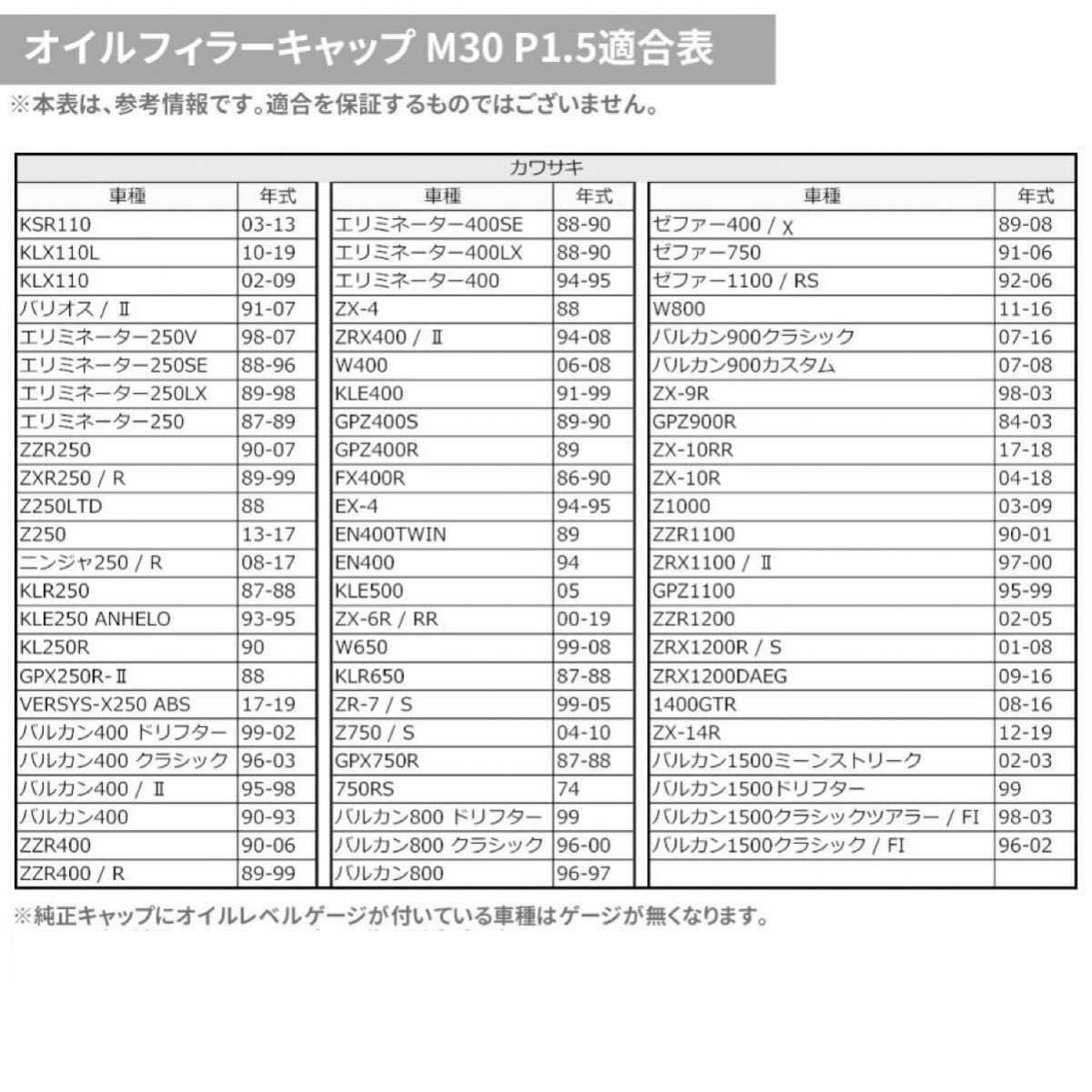 油温計 オイルテンプメーター Z1 Z2 Z1000MK2 Z1000R ZRX400 ZRX1100 GPZ1100 ゼファー400/χ ゼファー100/RS Z400FX GPZ400 カワサキ_画像5