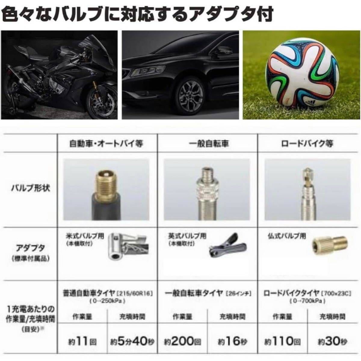 タイヤ 空気入れ マキタ互換 電動 電動空気入れ マキタ 互換 電動ポンプ バイク 自動車 自転車 ロードバイク KPA タイヤ空気入れ 18V_画像6