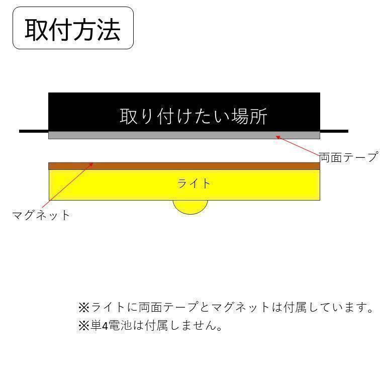 《3個セット》 センサーライト 昼白色 人感センサー LED 電池式 人感 自動 LEDセンサーライト 磁石 マグネット 手元ライト 足元ライト_画像5