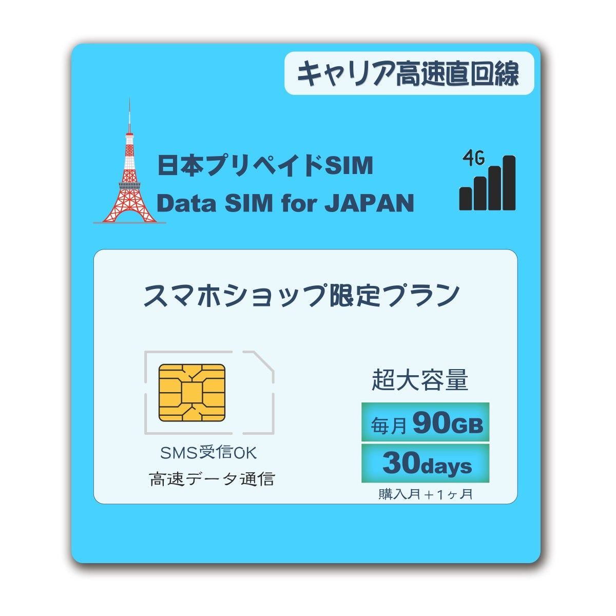 【SMS受信可】毎月90GB★Softbank プリペイド データSIM★購入月無料 1ヶ月 prepaid sim card