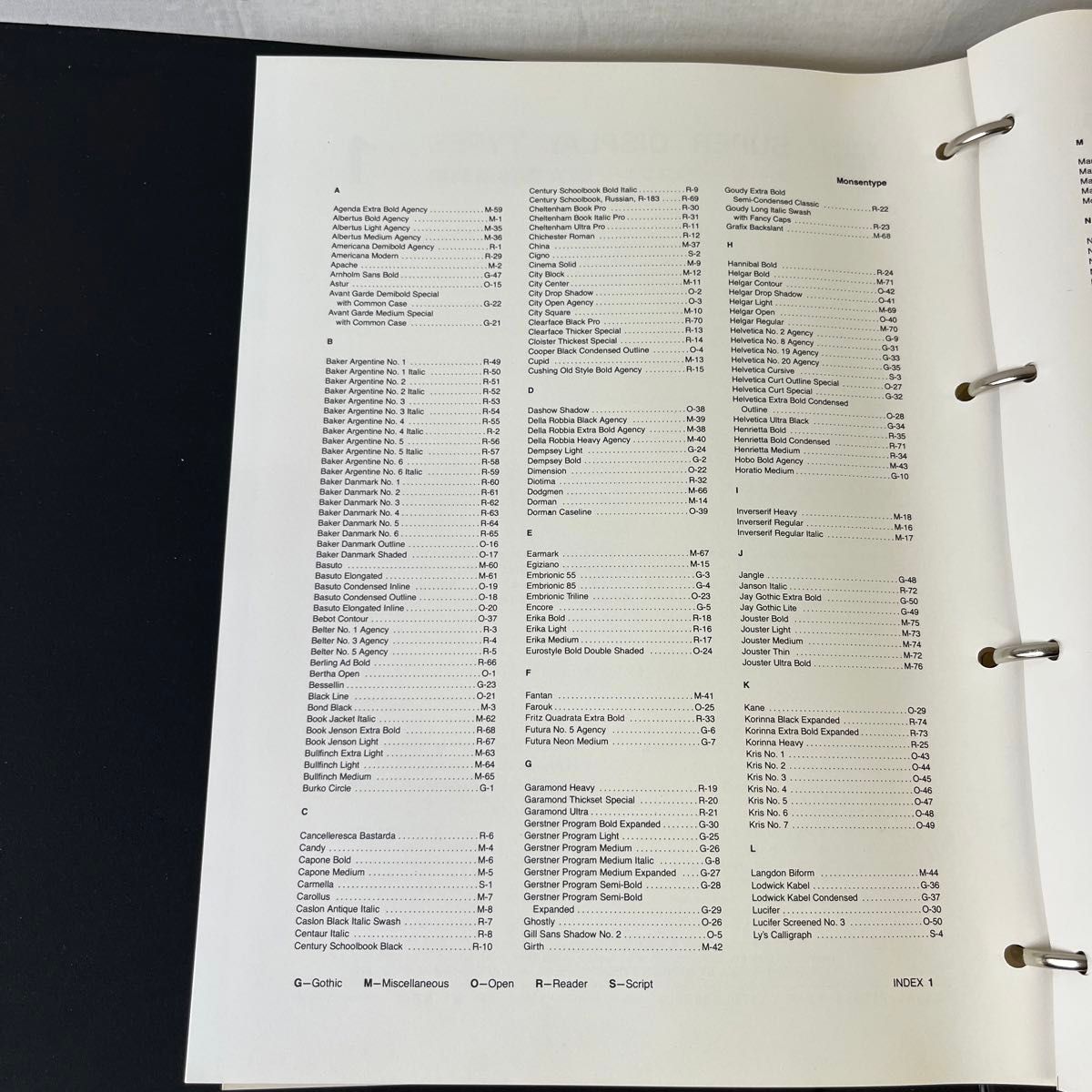 最終価格 モンセン・スーパー・ディスプレイ欧文書体清刷集 1 最終価格 モンセン・スーパー・ディスプレイ欧文書体清刷集 1