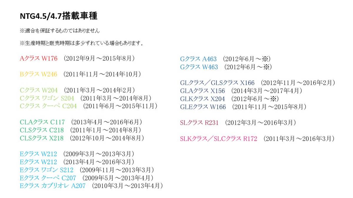 【日本製SD】最新改良版 NTG4.5/4.7 V12 メルセデス・ベンツ純正 ナビゲーション データ更新キット 説明書付 2022生産終了 COMANDシステムの画像5