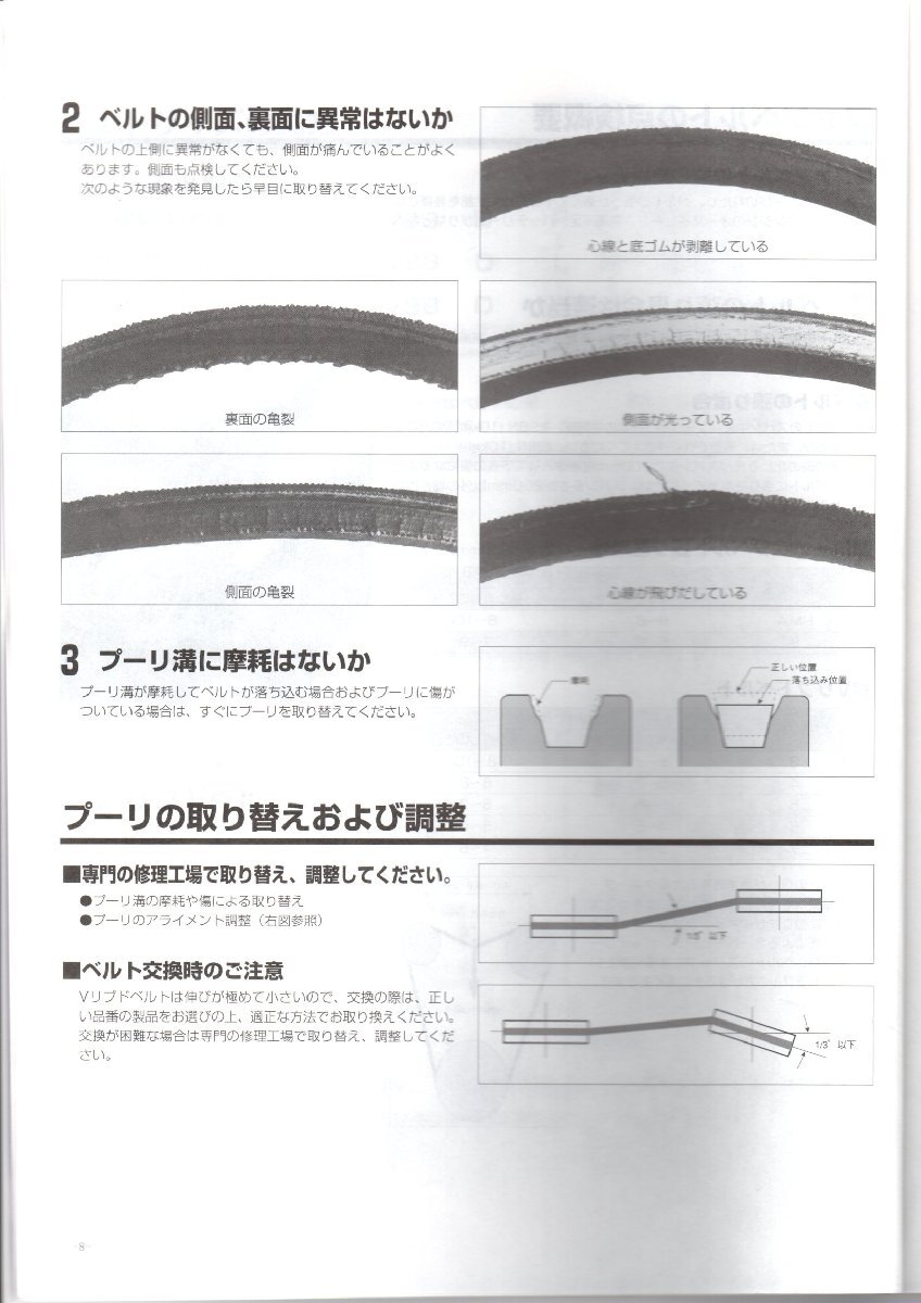 日産 NV100クリッパー DR17V NISSAN NV100 CLIPPER / トヨタモビリティパーツ ドライブジョイ エアコンベルト クーラーベルト V98SP-0712_画像6