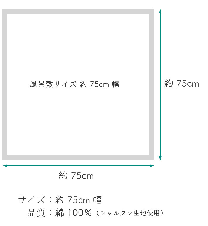 ☆着物タウン☆ふろしき 風呂敷　有職 綿二巾ふろしき 75cm 全2柄 輪雨彩波 furoshiki-00007-02_画像3