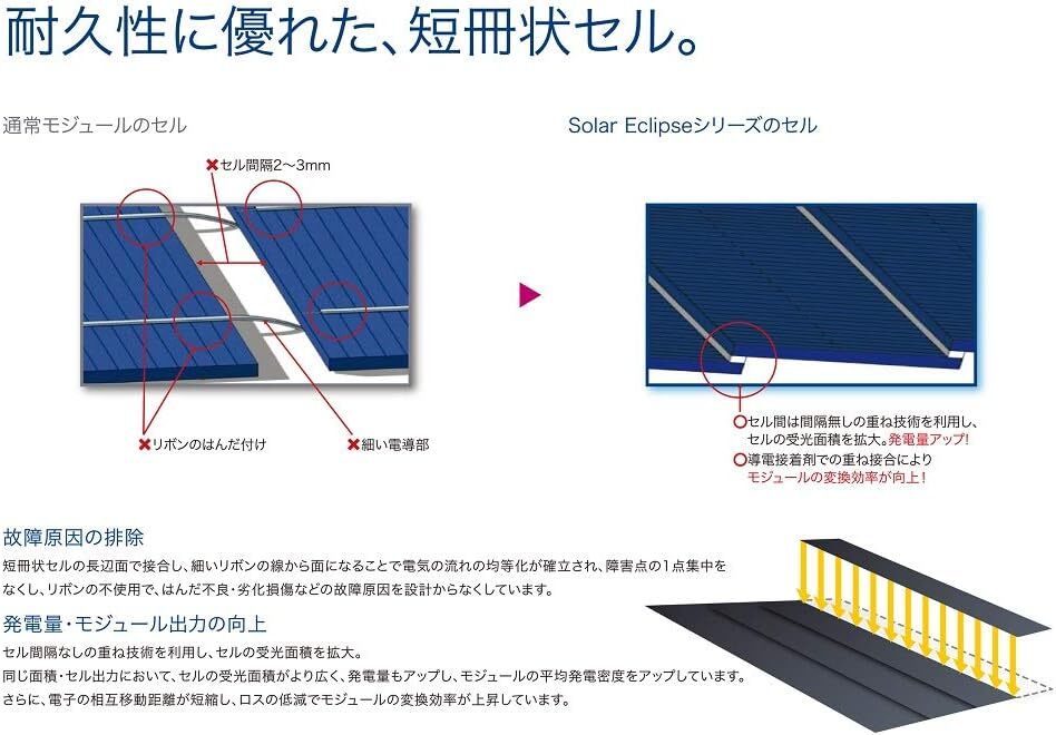 材質タイプを選択 サイズを選択 GWSOLAR 6W 12V系 太陽光パネル【超小型・軽量・高効率/サイズ: 26.4X14.8X_画像5